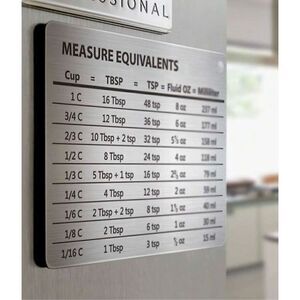 Stainless steel refrigerator magnet - measure equivalence guide